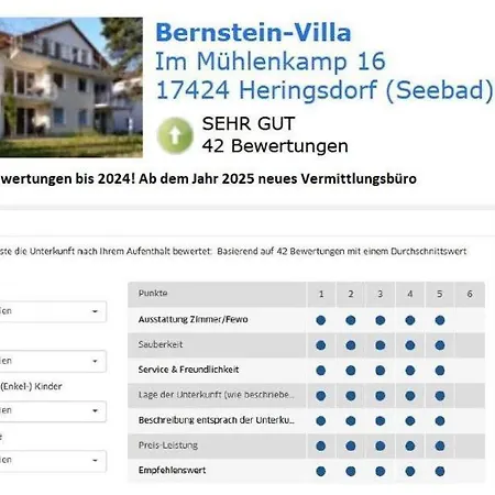 Apartamento Bernstein-villa Og 2 *